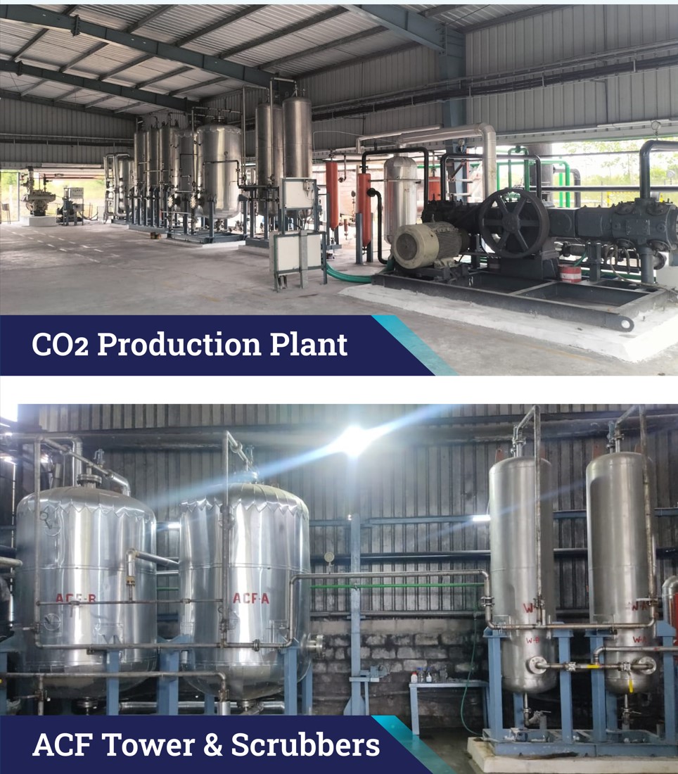 CCUS plant
